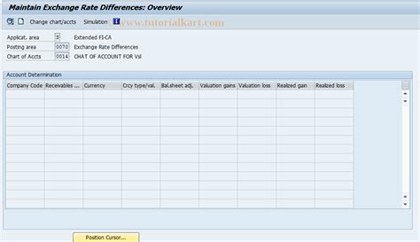 Image result for Tcode FK01