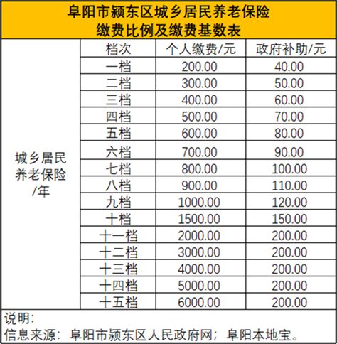 生育险并入医保倒计时！五险变四险？到手的钱会变吗？|保险|职工|生育险_新浪新闻