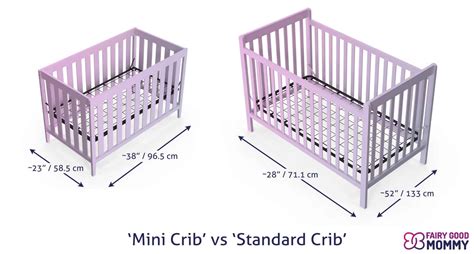 How Long Can a Baby Use a Mini Crib? - Fairy Good Mommy