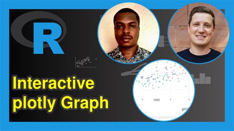 Image result for Plotly HTML Interactive Report
