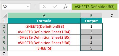 Image result for Sheets Chain Functions