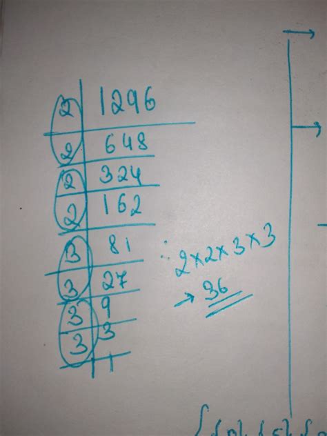 square root of 1296 using prime factorisation - Brainly.in