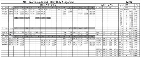 A Hybrid Personnel Scheduling Model for Staff Rostering Problems