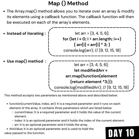 Image result for Map Method in JavaScript React