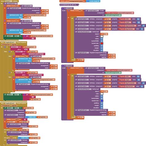 MIT App Inventor Sensor Esp32 Tutorial 的图像结果