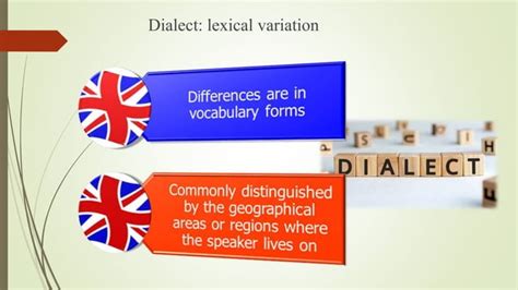 Dialect 的图像结果