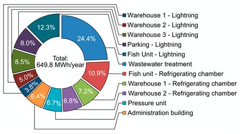 CPU Speed Test 的图像结果