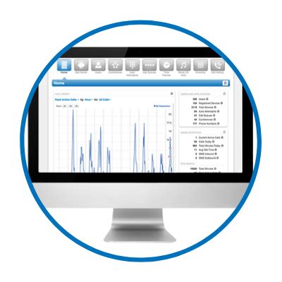 Image result for Web-Based PBX