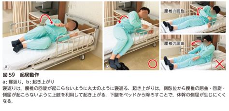 Image result for Person Tracking Algorithm Image
