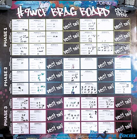 Image result for 9 Week Control Freak Workout Lengths