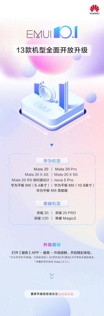 Image result for Tablet Model Emui