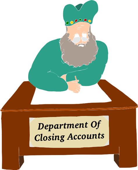 Closing Prayer Examples 的图像结果