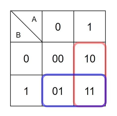 Image result for How to Make 8-Bit Game JavaScript