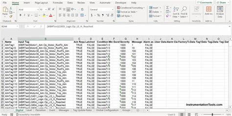 Image result for FactoryTalk View Studio Practice Project