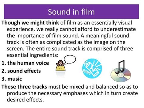 Image result for Introduction Sound Tracks