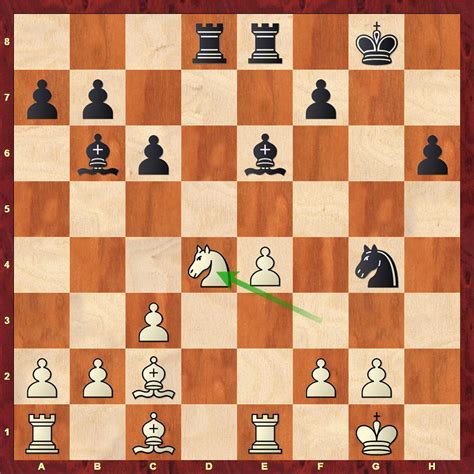 London 04: Deep calculation, London System and the Caro Kann Gambit ...