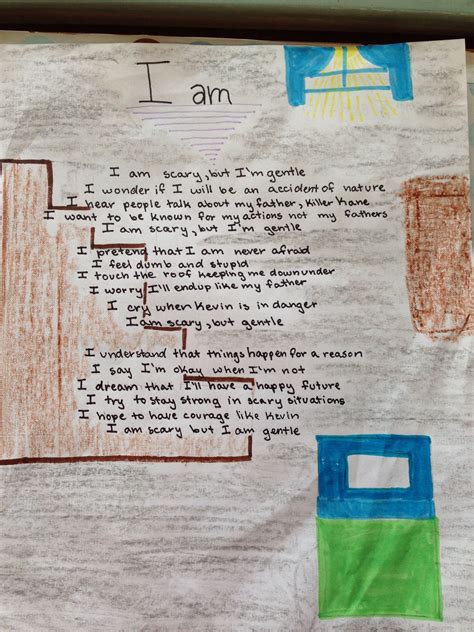 I Am From Poems Template,