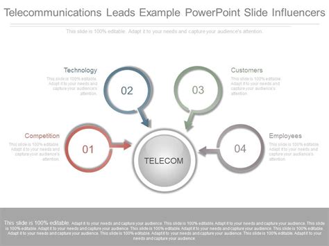 Image result for Telestream PowerPoint Examples
