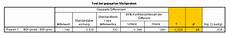 z werte berechnen gepaarter t test in spss effektst 228 rke berechnen z werte berechnen gepaarter t test in spss effektst 228 rke berechnen