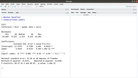 Image result for R Code Help Linear Model Regression Analysis