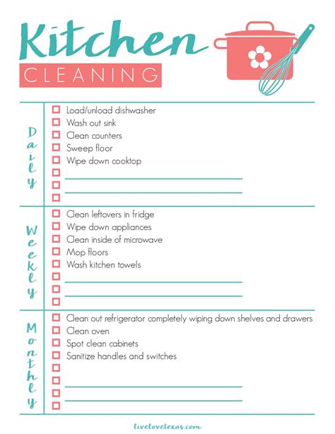 Image result for Quick Cleaning Kitchen Check List