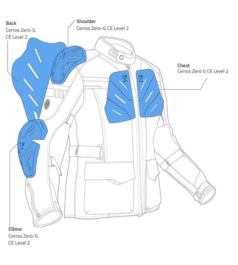 STEALTH AIR PRO JACKET – Rynox Gear