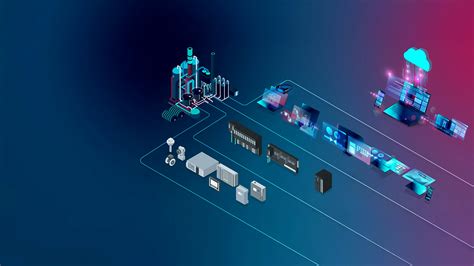 Process Control 的图像结果