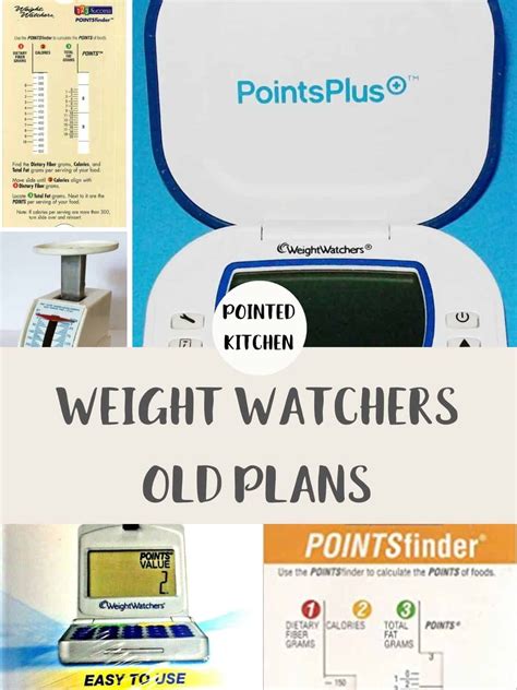 Old Weight Watchers Plans | Weight watchers plan, Weight watchers ...