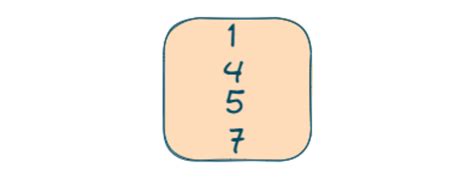 Image result for KTH Smallest Element in Array