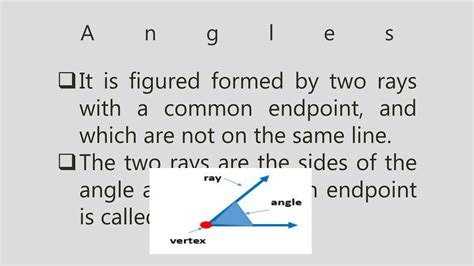 Image result for Angle Lesson