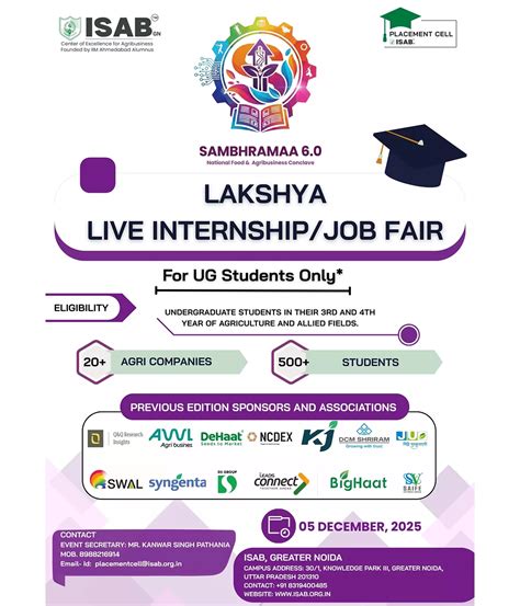 Sambhramaa | ISAB Greater Noida