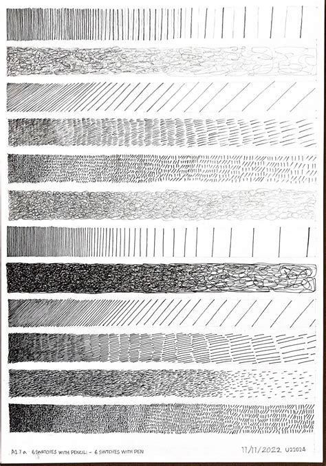 U22024 | CEPT - Portfolio