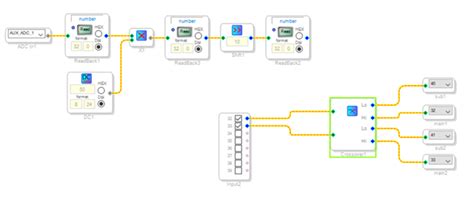 Image result for Algorithm Designer