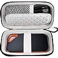 SanDisk 1TB Extreme Pro Portable SSD