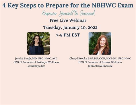 Empower Yourself to Succeed: 4 Key Steps to Prepare for the NBHWC Exam ...