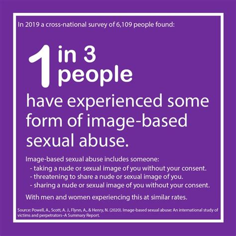 Sharing nudes? What you should know – Psychology at Nottingham Trent University