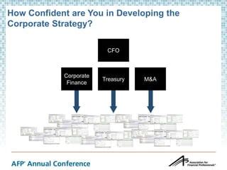 Hyperion Strategic Finance Tutorial 的图像结果