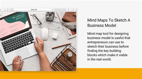 Business Development Mind Map 的图像结果