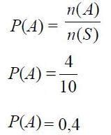 Complement Probability