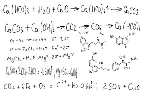 Image result for Chemical Formulas Explained