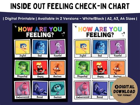 Inside Out Feeling Check-in Chart Poster Inside Out 2 Movie - Etsy