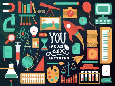 Computer Programming English Language 的图像结果