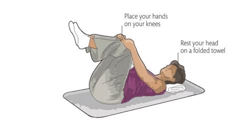 SACRAL CIRCLE EXERCISE