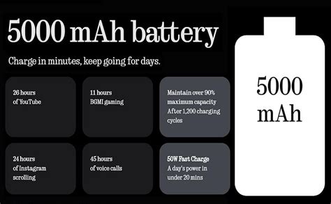 Nothing Phone (3A) Pro 5G | Snapdragon 7s Gen 3 | 50MP+50MP+8MP Camera ...