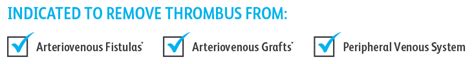 Aspirex™ Thrombectomy System | Efficient Clot Removal | BD