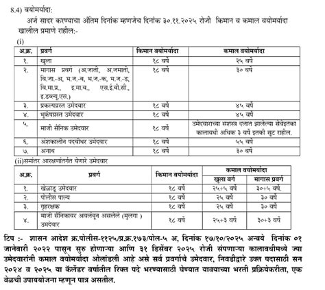 महाराष्ट्र पोलीस भरती 2024 - 25 |Maharshtra Police Bharti 2025