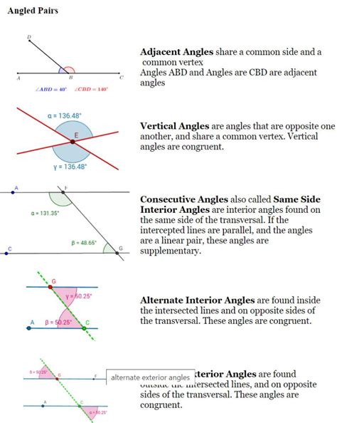 Classifying Angles 的图像结果