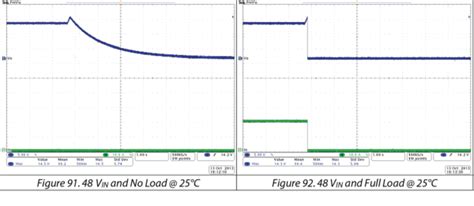 Using the ADP1051 Eighth Brick Power Module Reference Design [Analog ...