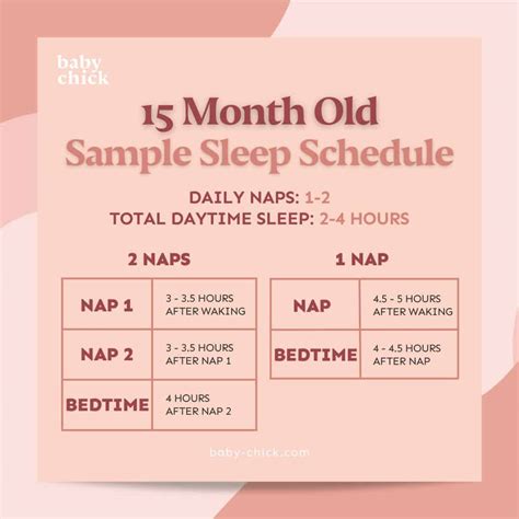 15-Month-Old Baby: Feeding, Sleep, and Milestones by Month - Baby Chick