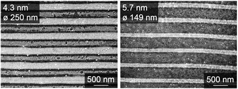 Formation of Highly Ordered Platinum Nanowire Arrays on Silicon via ...